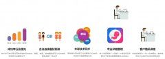 四维彩超可以检查出什么